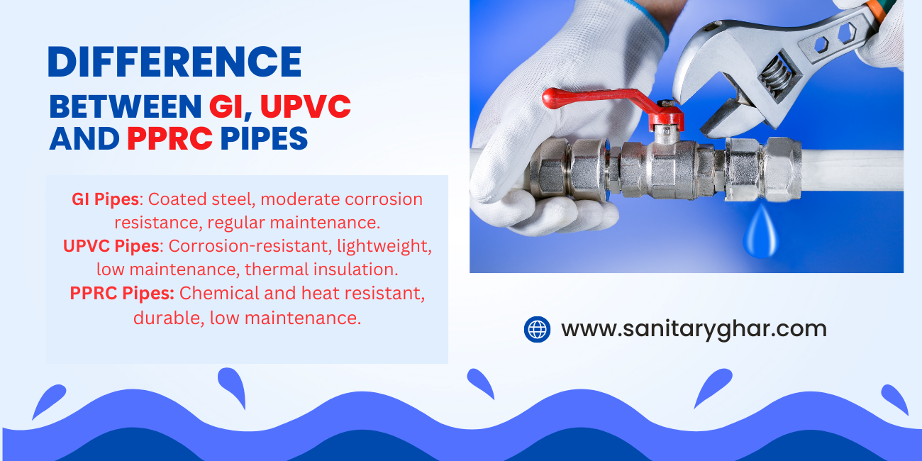 What's the difference between GI, UPVC and PPRC Pipes?